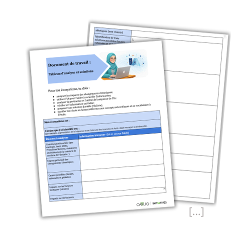 4- SNC1W Tableau d'analyse et solutions - image web https://initiativescavlfo.org/wp-content/uploads/2026/08/4-SNC1W-Tableau-danalyse-et-solutions-image-web-.png