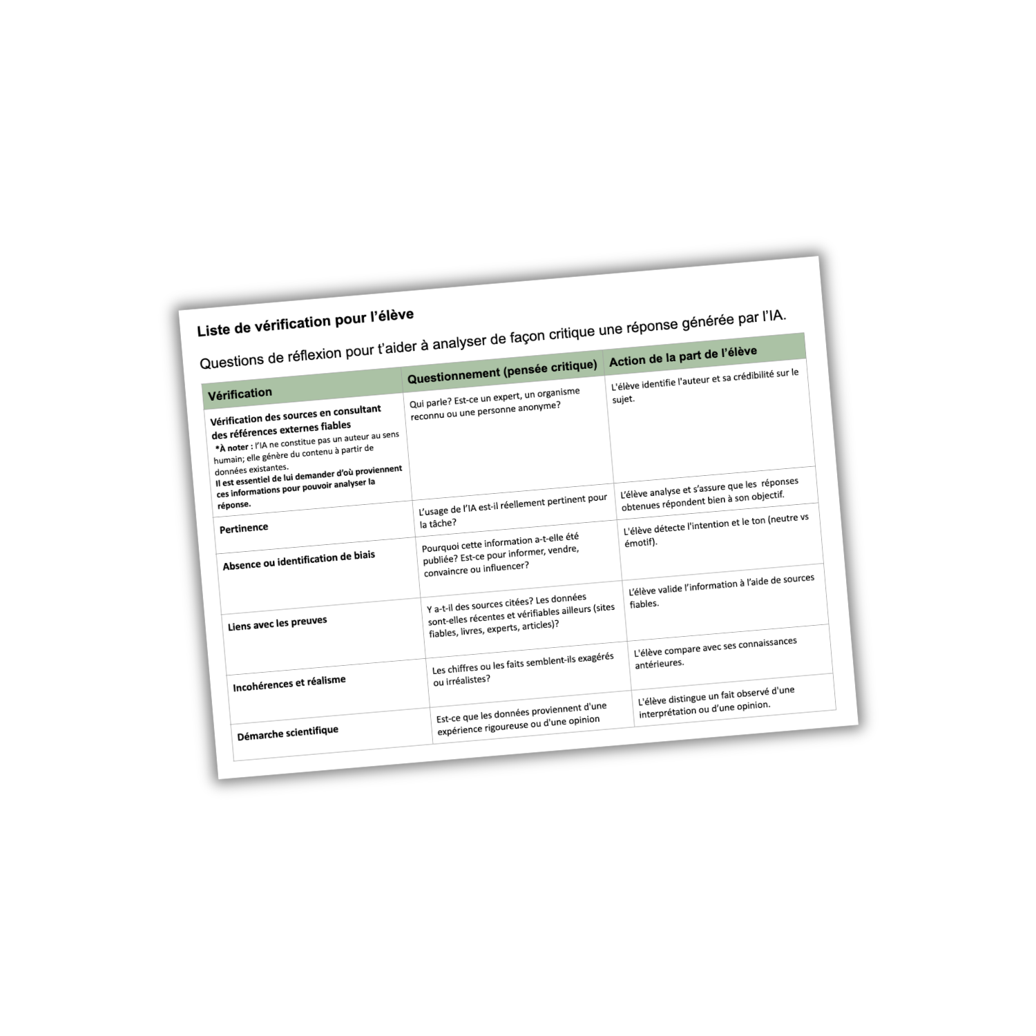 7- Liste de ve╠ürification - pense╠üe critique - image web https://initiativescavlfo.org/wp-content/uploads/2026/08/7-Liste-de-ve╠urification-pense╠ue-critique-image-web.png